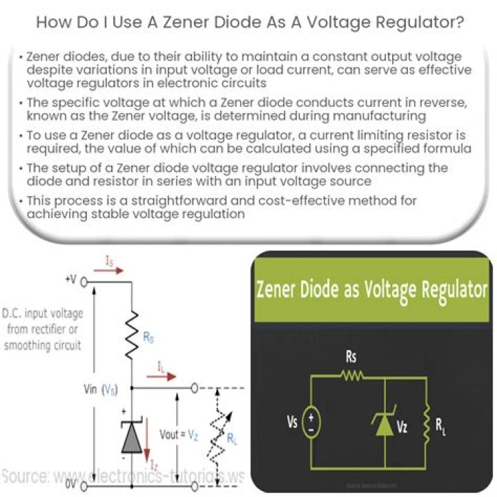 Why is a resistor connected in series with the zener diode
