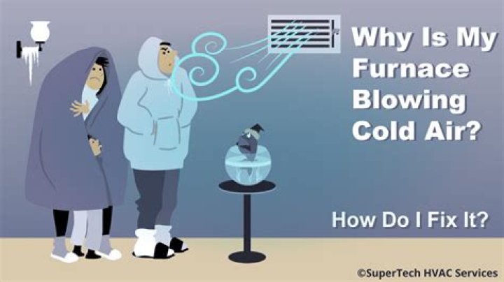 Why is my furnace running but blowing cold air?