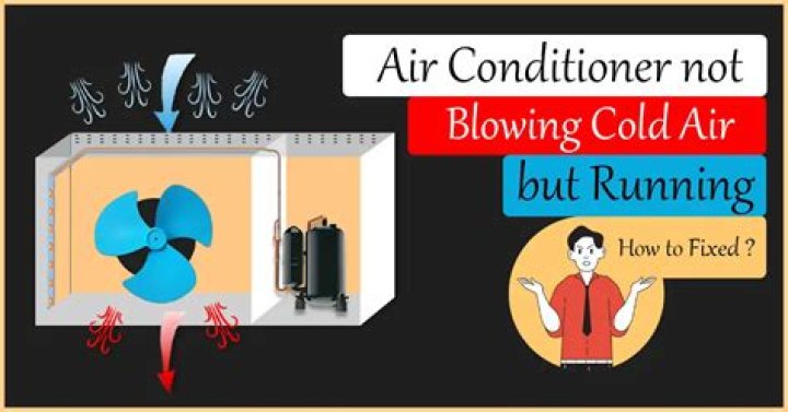 Why is my heat on but blowing cold air?