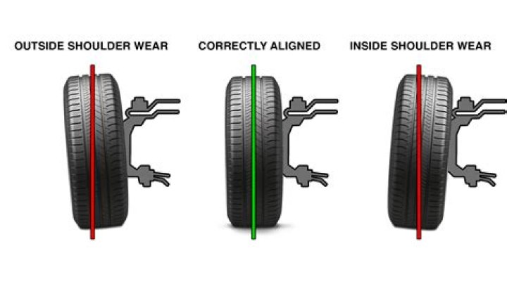 Why is my right front tire wearing on the outside?