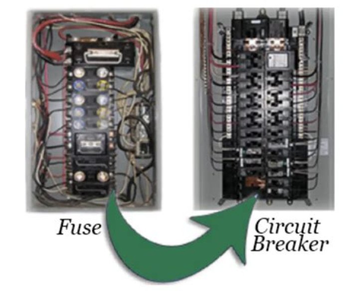 Why Is My RV fuse box humming?