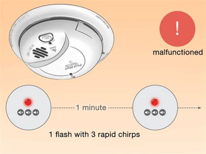 Why is my smoke alarm going off intermittently?