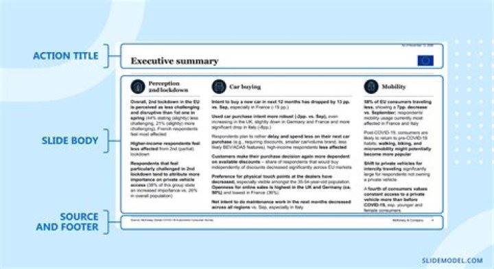 Why is one of my slides crossed out?