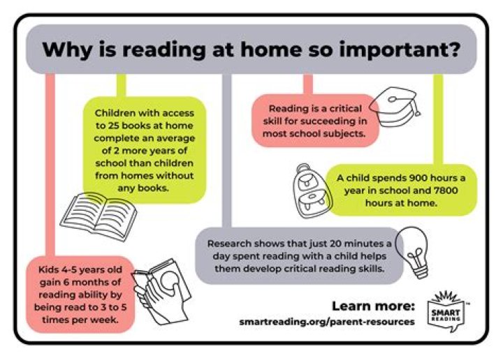 Why shoes are important for kids?