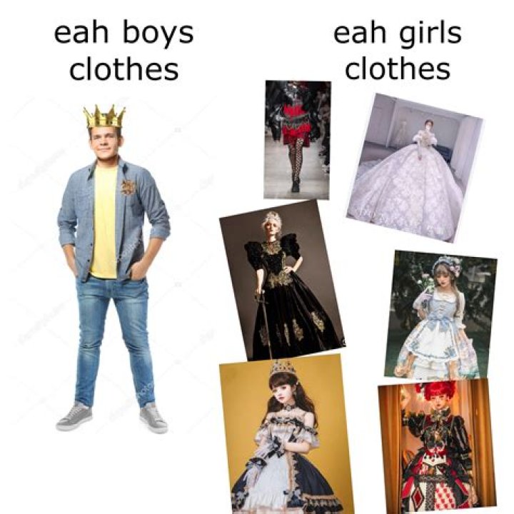 Why should girls wear dress?