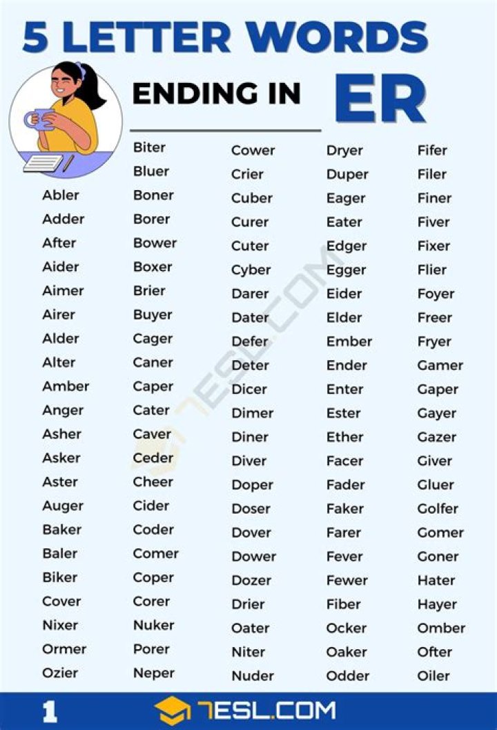 Words That End In Er